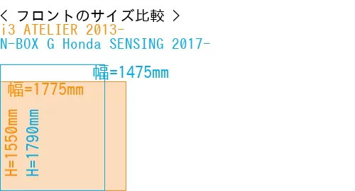 #i3 ATELIER 2013- + N-BOX G Honda SENSING 2017-